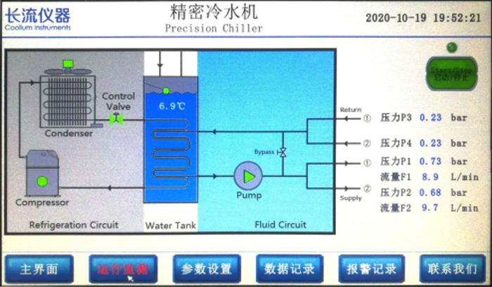 精密冷水機控制面板.jpg 精密冷水機控制面板.jpg