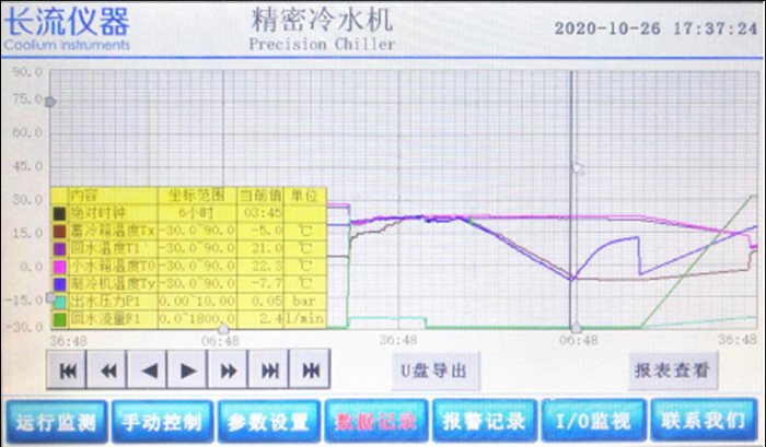 精密控制面板.jpg 精密控制面板.jpg