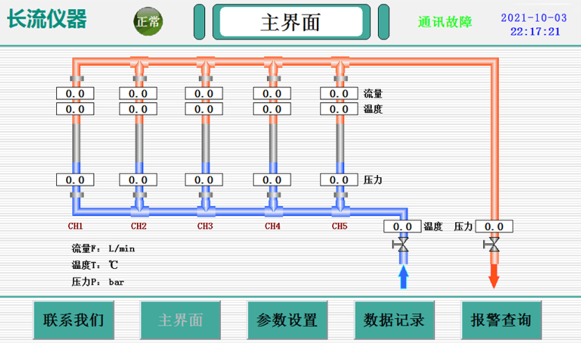 進入報警狀態.jpg 進入報警狀態.jpg