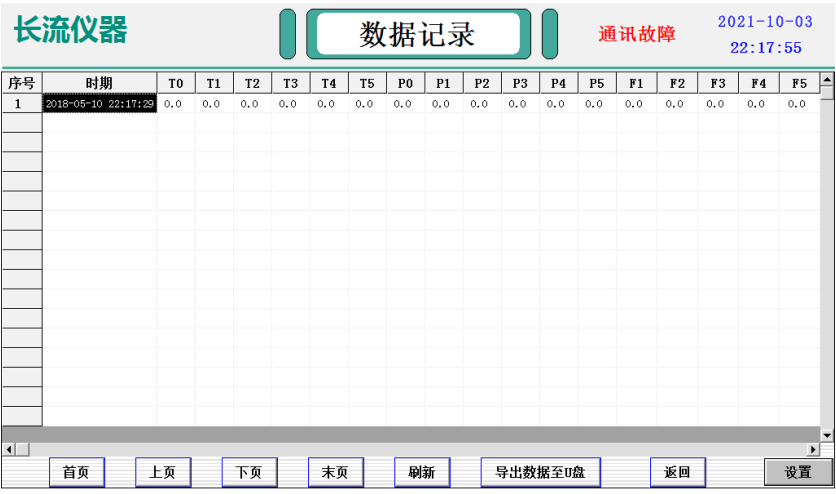 數據記錄.jpg 數據記錄.jpg