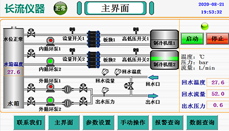長流儀器控制面板.jpg 長流儀器控制面板.jpg