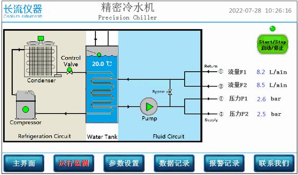 精密冷水機.jpg 精密冷水機操作面板.jpg