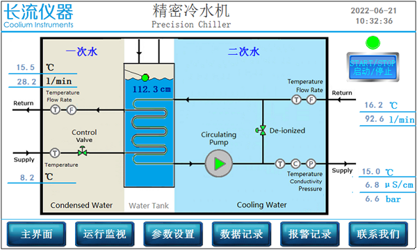 冷水機(jī)多參數(shù)測(cè)控.png 冷水機(jī)多參數(shù)測(cè)控.png