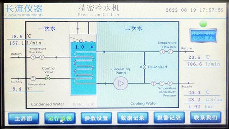 精密冷水機(jī)控制系統(tǒng).jpg 精密冷水機(jī)控制系統(tǒng).jpg