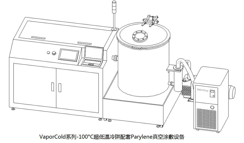 -100℃超低溫冷阱應(yīng)用于Parylene真空涂層設(shè)備.jpg  -100℃超低溫冷阱應(yīng)用于Parylene真空涂層設(shè)備.jpg