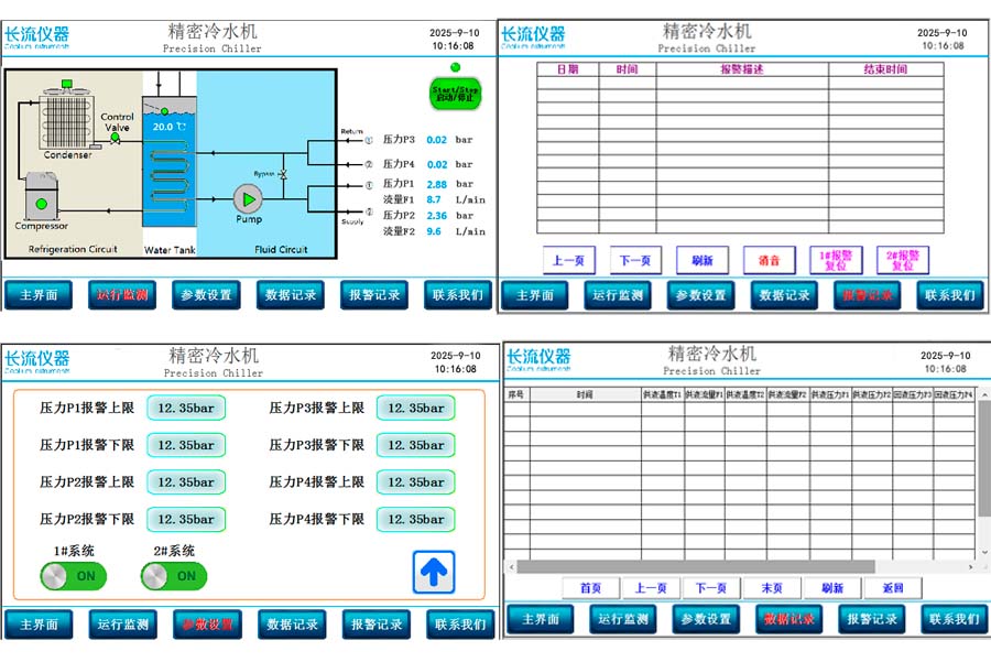多參數(shù)測控.jpg 多參數(shù)測控.jpg