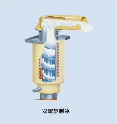 雪花制冰機 雪花制冰機