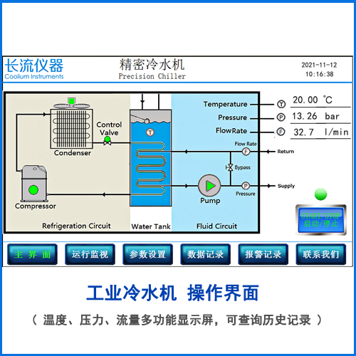工業(yè)冷水機主界面 工業(yè)冷水機主界面
